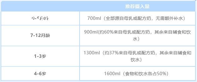 宝宝口臭是什么原因怎么办