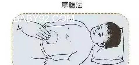 宝宝积食怎么办快速解决方法