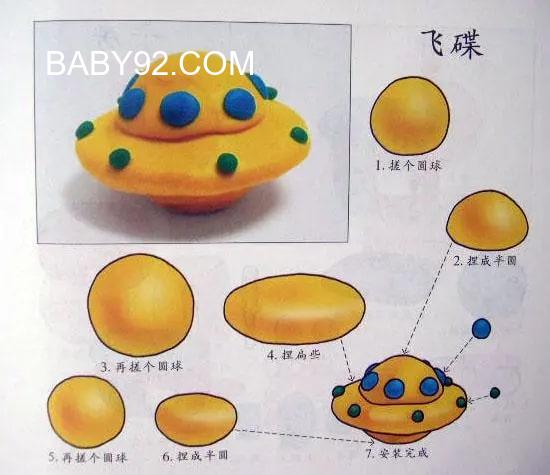 儿童手工制作橡皮泥大全