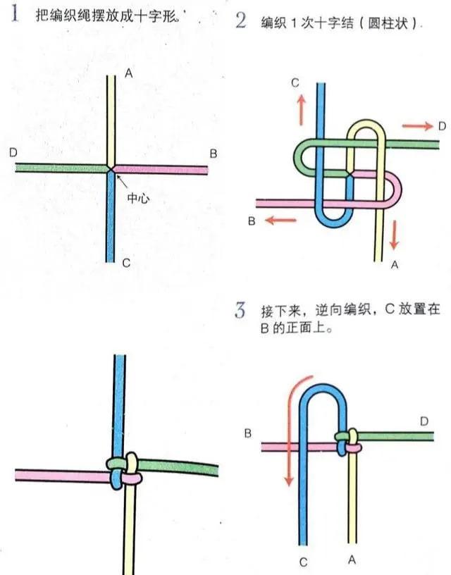 中国结玉米结的编法视频